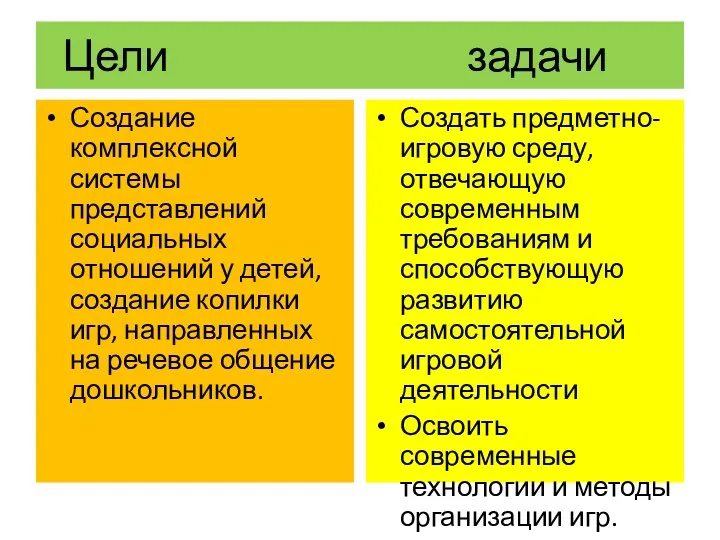 Цели задачи Создание комплексной системы представлений социальных отношений у детей, создание копилки игр,