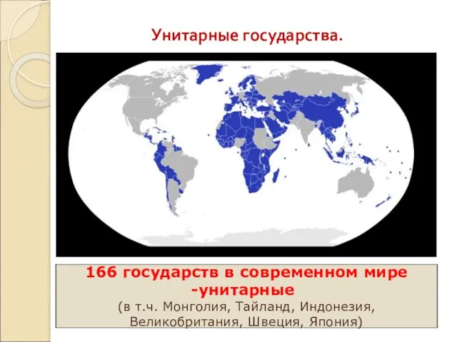 Унитарные государства. 166 государств в современном мире унитарные (в т.ч. Монголия, Тайланд, Индонезия, Великобритания, Швеция, Япония)