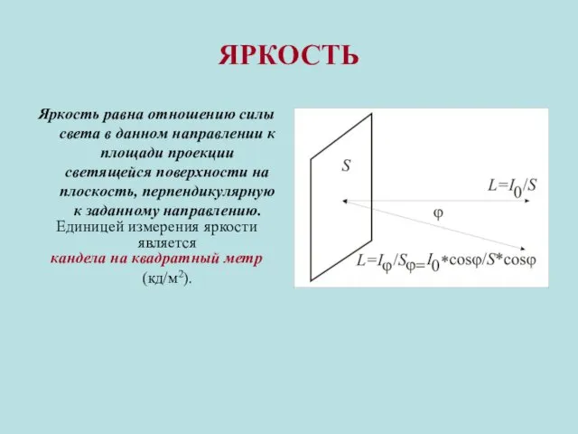 ЯРКОСТЬ Яркость равна отношению силы света в данном направлении к