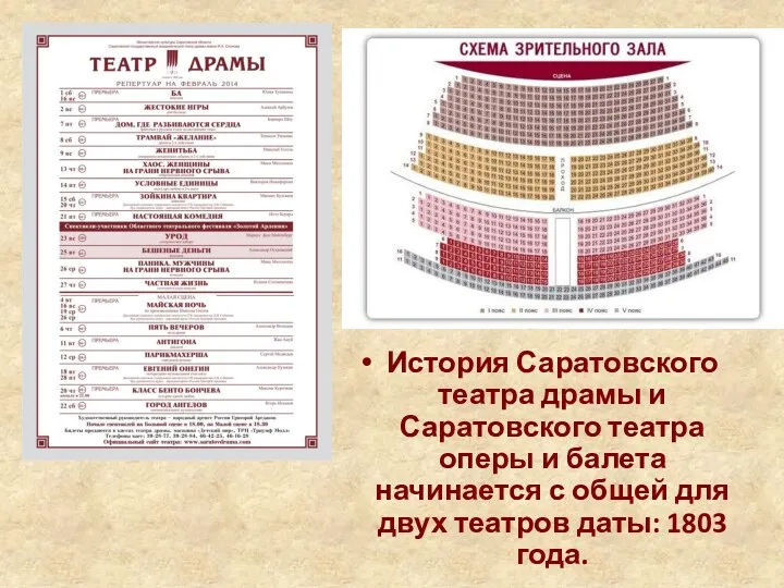 История Саратовского театра драмы и Саратовского театра оперы и балета начинается с общей