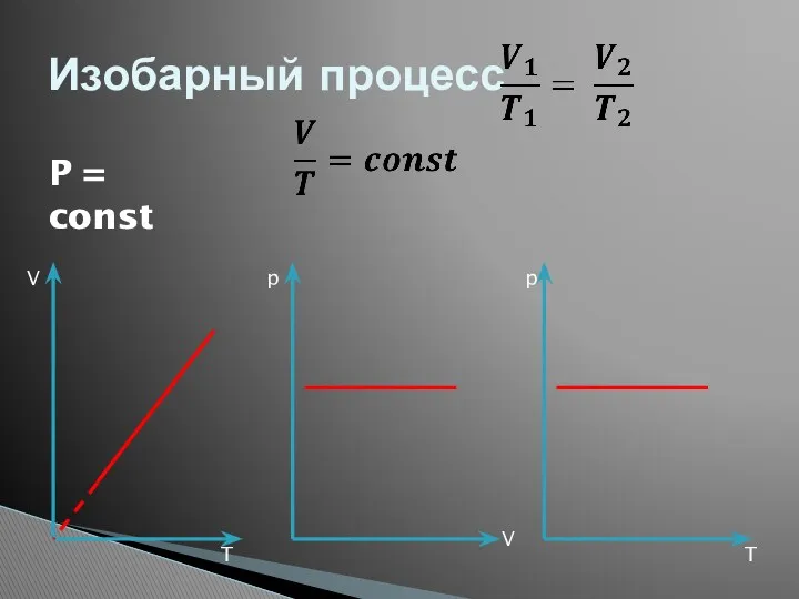 Изобарный процесс P = const p p V V T T