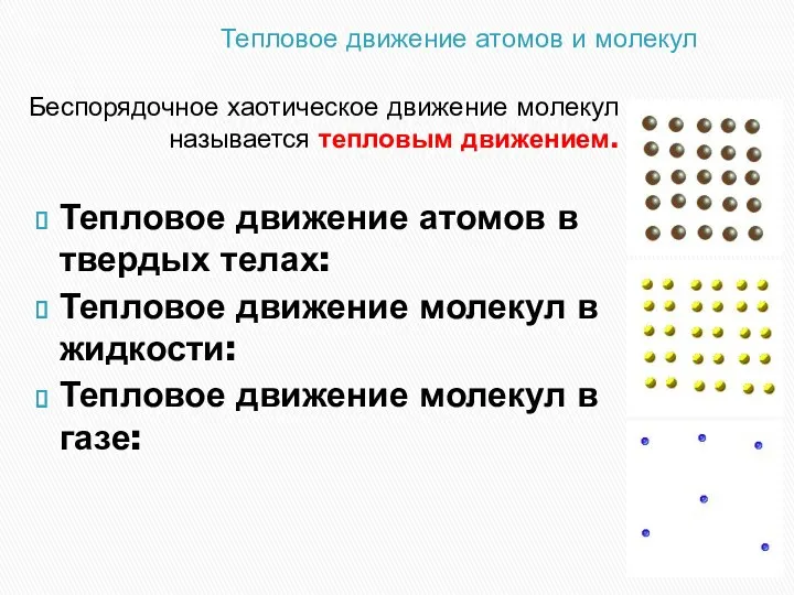 Тепловое движение атомов и молекул Беспорядочное хаотическое движение молекул называется