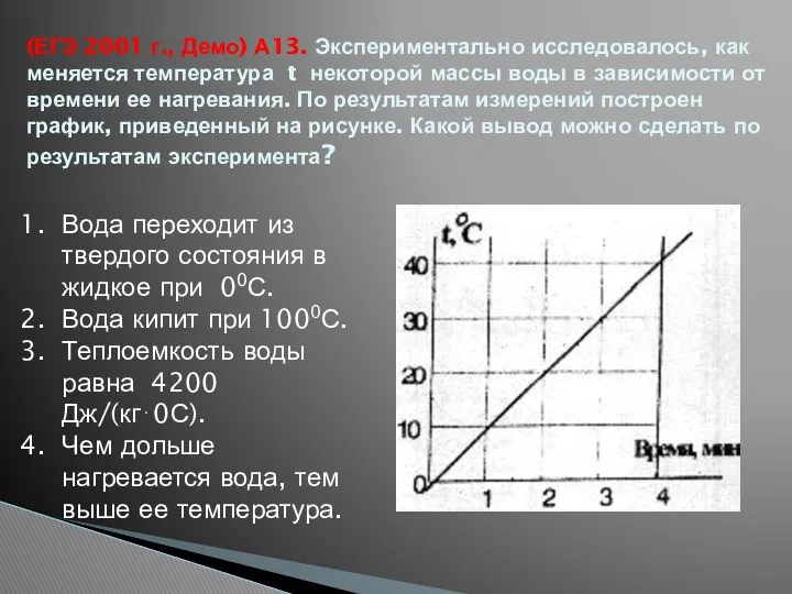 (ЕГЭ 2001 г., Демо) А13. Экспериментально исследовалось, как меняется температура