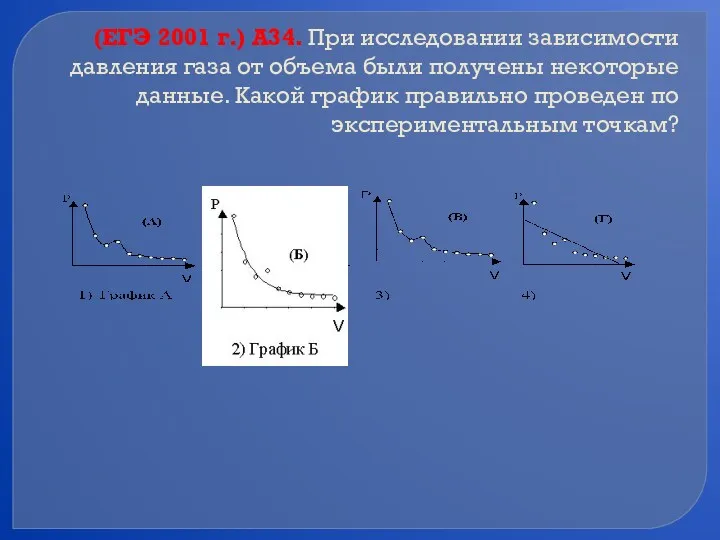 (ЕГЭ 2001 г.) А34. При исследовании зависимости давления газа от