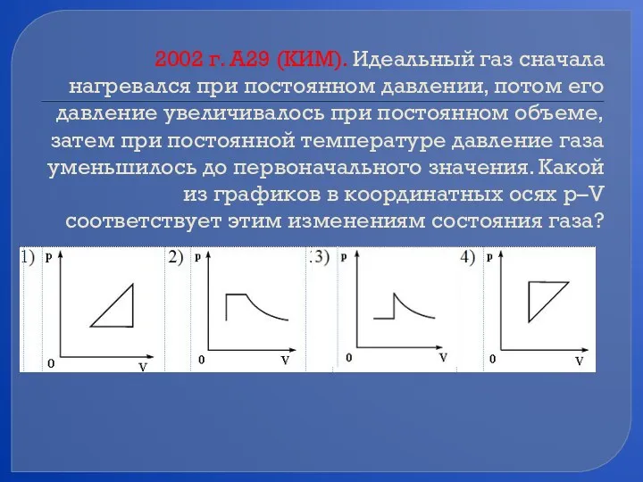 2002 г. А29 (КИМ). Идеальный газ сначала нагревался при постоянном