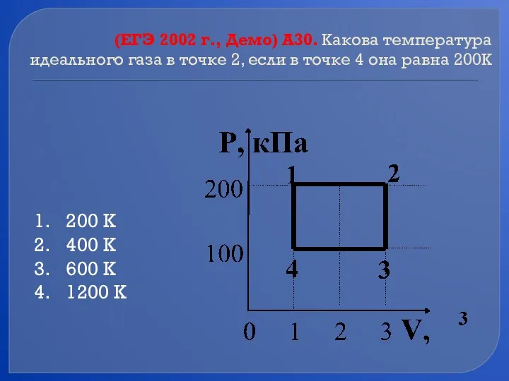 (ЕГЭ 2002 г., Демо) А30. Какова температура идеального газа в