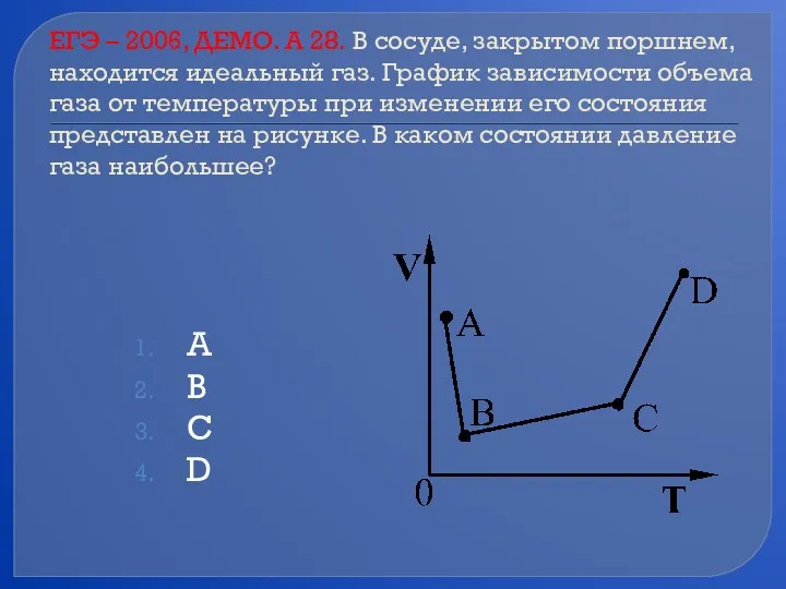 ЕГЭ – 2006, ДЕМО. А 28. В сосуде, закрытом поршнем,