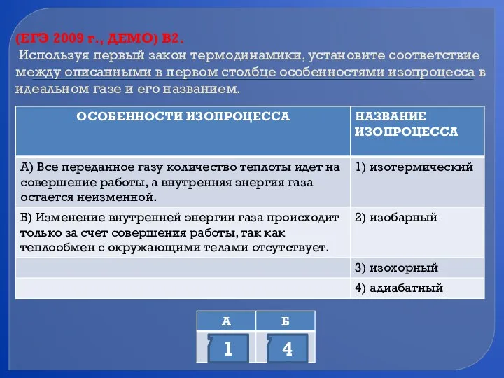 (ЕГЭ 2009 г., ДЕМО) В2. Используя первый закон термодинамики, установите