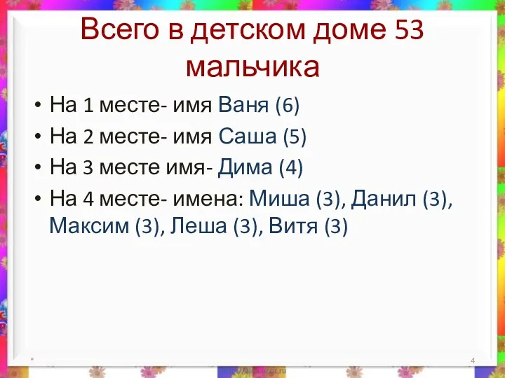 Всего в детском доме 53 мальчика На 1 месте- имя