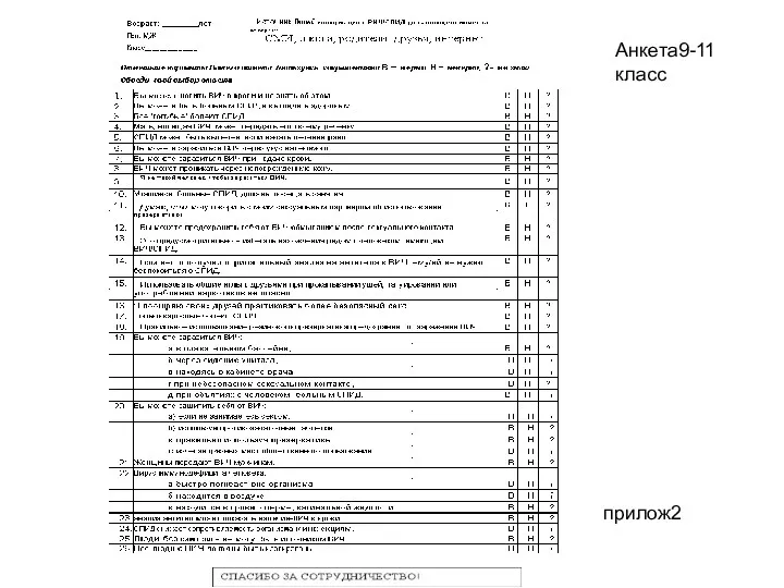 Анкета9-11 класс прилож2