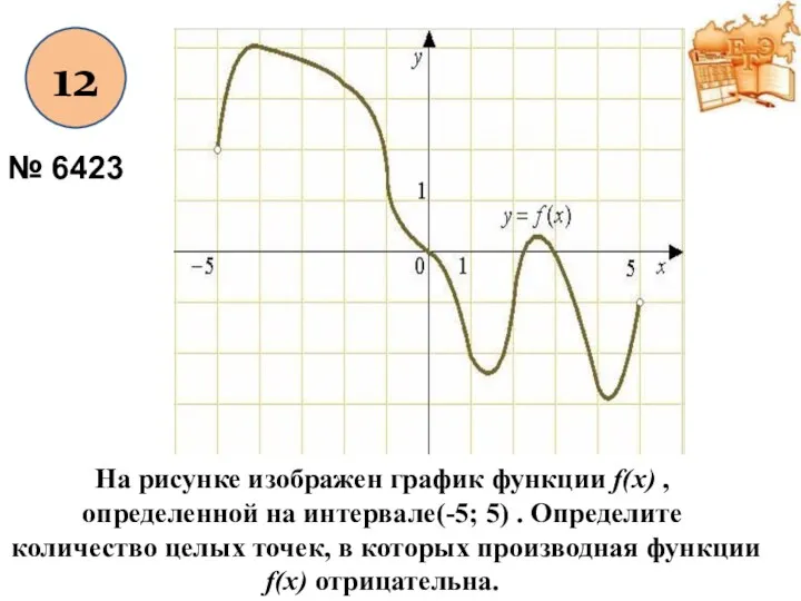 12 № 6423 На рисунке изображен график функции f(x) , определенной на интервале(-5;