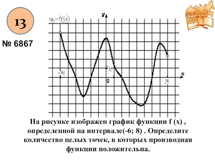 13 № 6867 На рисунке изображен график функции f (x) , определенной на