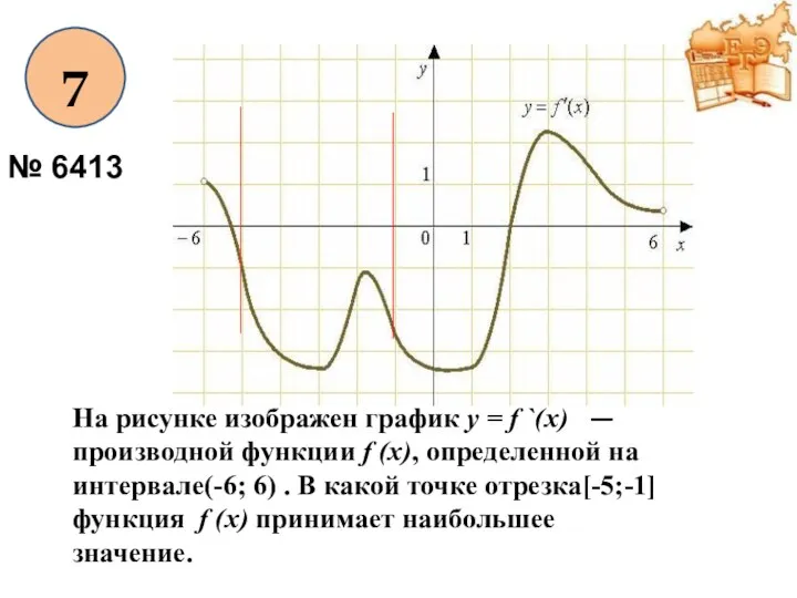 7 № 6413 На рисунке изображен график y = f `(x) — производной