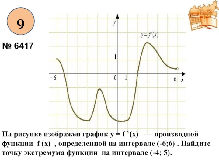 9 № 6417 На рисунке изображен график y = f