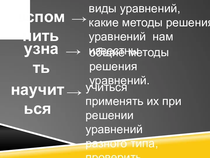 вспомнить узнать научиться виды уравнений, какие методы решения уравнений нам известны общие методы