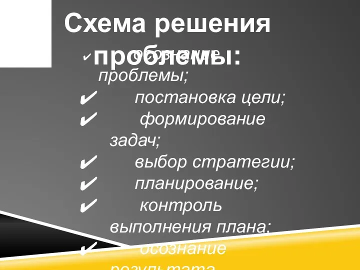 Схема решения проблемы: осознание проблемы; постановка цели; формирование задач; выбор стратегии; планирование; контроль