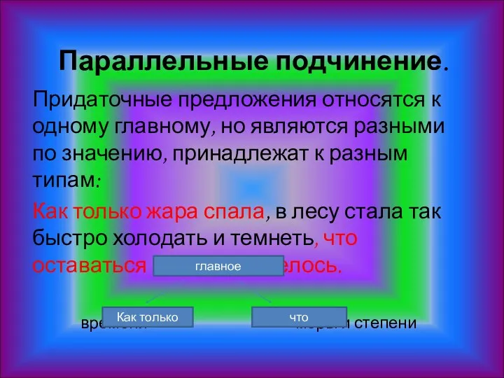 Параллельные подчинение. Придаточные предложения относятся к одному главному, но являются разными по значению,