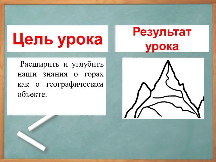Цель урока Расширить и углубить наши знания о горах как о географическом объекте. Результат урока