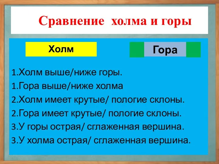 Сравнение холма и горы 1.Холм выше/ниже горы. 1.Гора выше/ниже холма