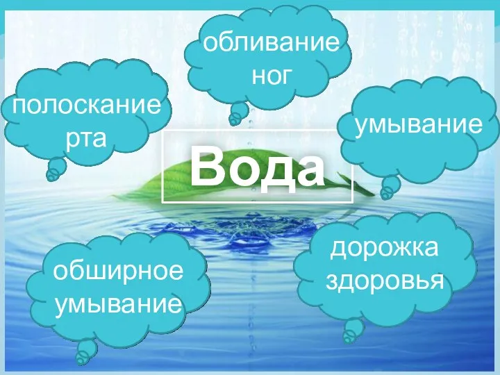 Вода умывание обливание ног полоскание рта дорожка здоровья обширное умывание