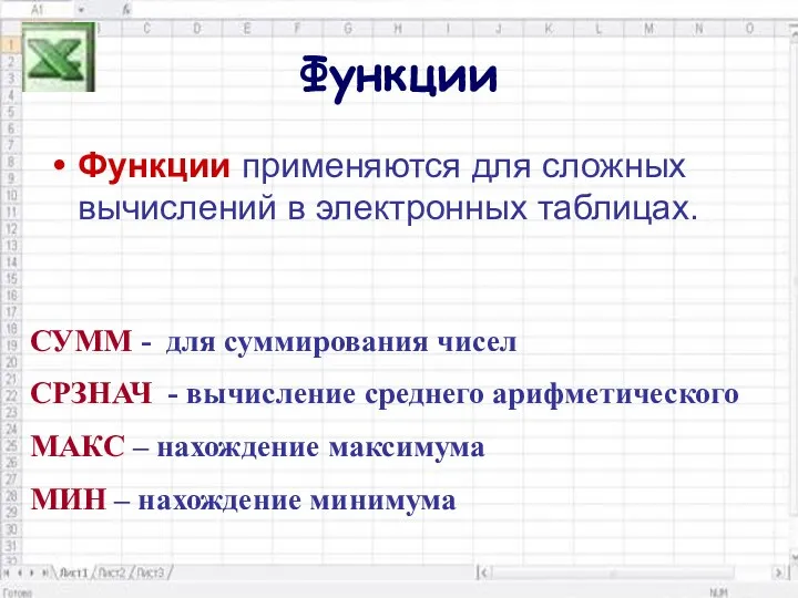 Функции Функции применяются для сложных вычислений в электронных таблицах. СУММ