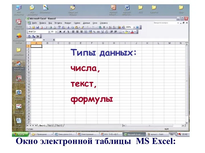 Окно электронной таблицы MS Excel: Типы данных: числа, текст, формулы