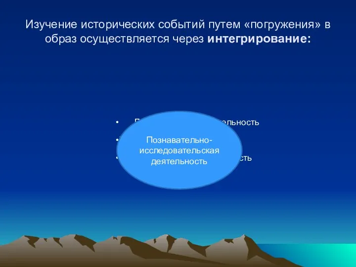 Изучение исторических событий путем «погружения» в образ осуществляется через интегрирование: Познавательно-исследовательская деятельность