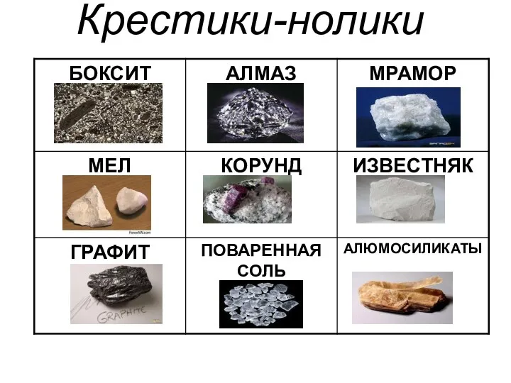 Крестики-нолики