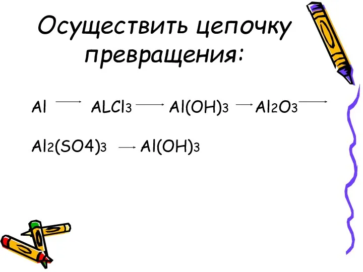 Осуществить цепочку превращения: Al ALCl3 Al(OH)3 Al2O3 Al2(SO4)3 Al(OH)3