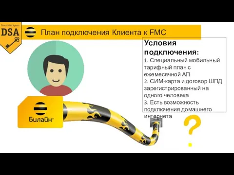 План подключения Клиента к FMC Условия подключения: 1. Специальный мобильный