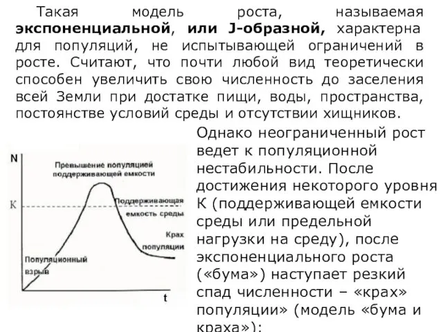 Такая модель роста, называемая экспоненциальной, или J-образной, характерна для популяций,