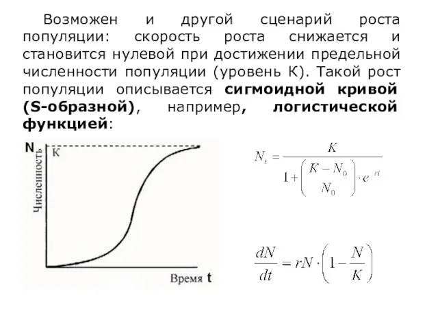 Возможен и другой сценарий роста популяции: скорость роста снижается и