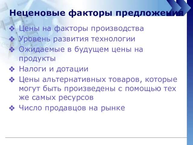 Неценовые факторы предложения Цены на факторы производства Уровень развития технологии