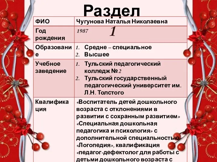 Раздел 1