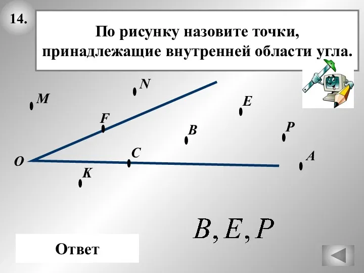 14. О В А По рисунку назовите точки, принадлежащие внутренней