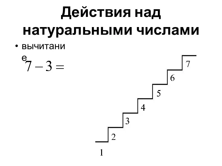 Действия над натуральными числами вычитание