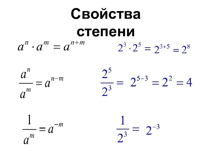 Свойства степени