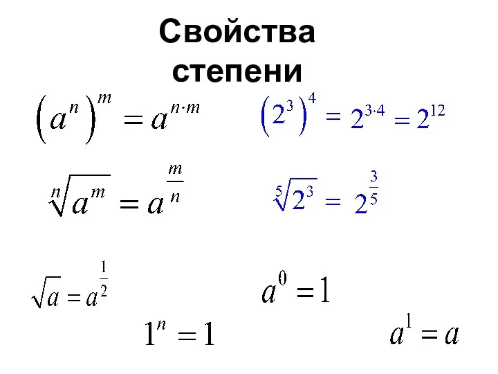 Свойства степени