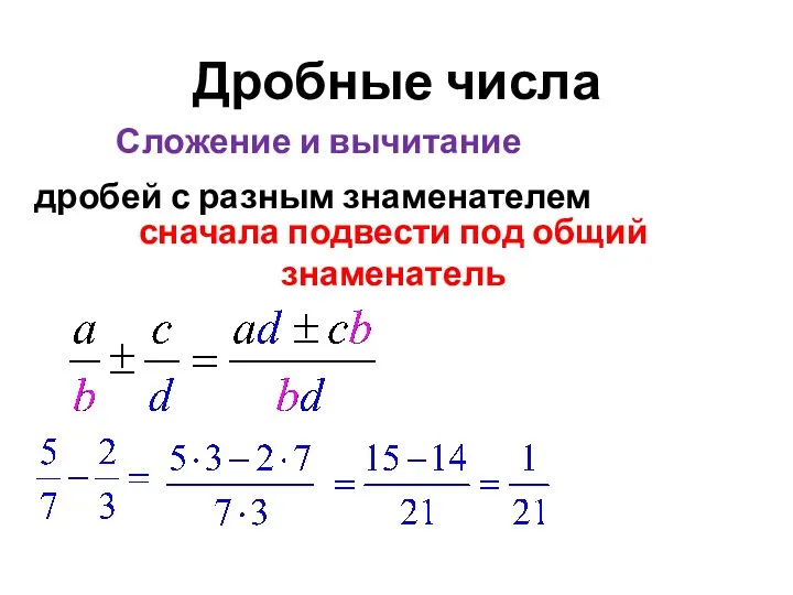 Дробные числа Сложение и вычитание дробей с разным знаменателем сначала подвести под общий знаменатель