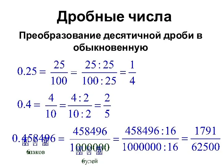 Дробные числа Преобразование десятичной дроби в обыкновенную