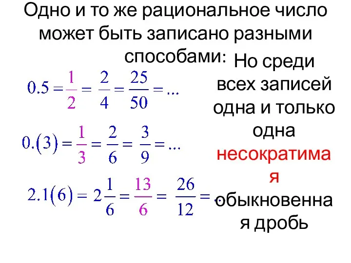 Одно и то же рациональное число может быть записано разными