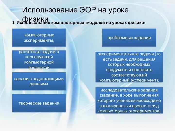 Чем отличаются ЭОР от учебников? Использование ЭОР на уроке физики