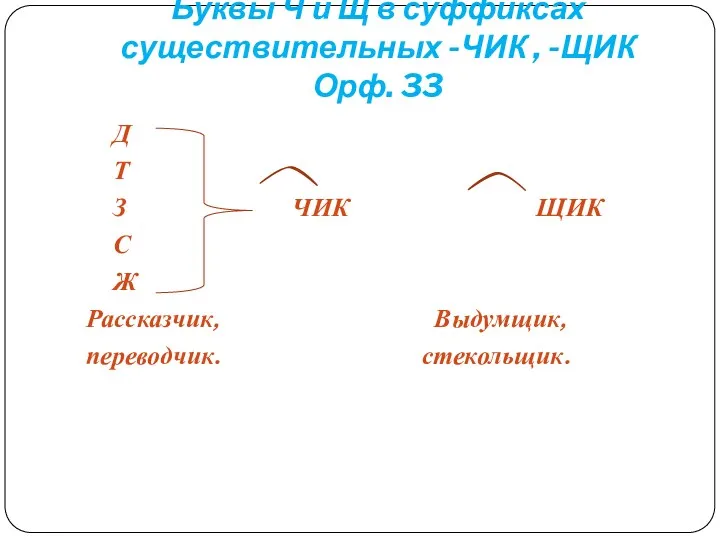 Буквы Ч и Щ в суффиксах существительных -ЧИК , -ЩИК