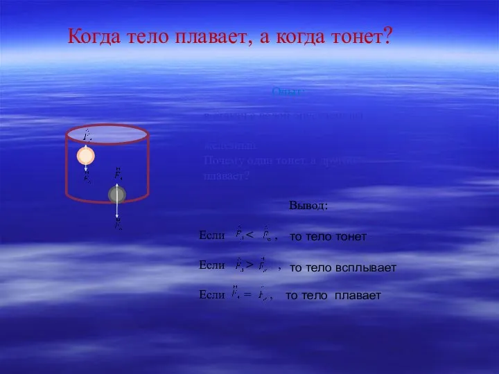 Когда тело плавает, а когда тонет? Опыт: в стакан с