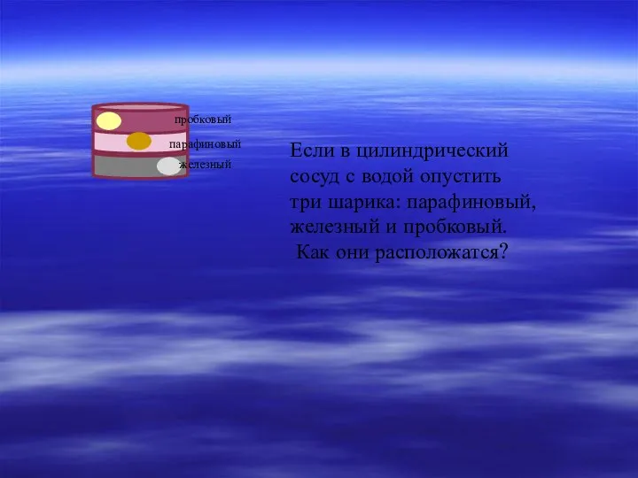 Если в цилиндрический сосуд с водой опустить три шарика: парафиновый,
