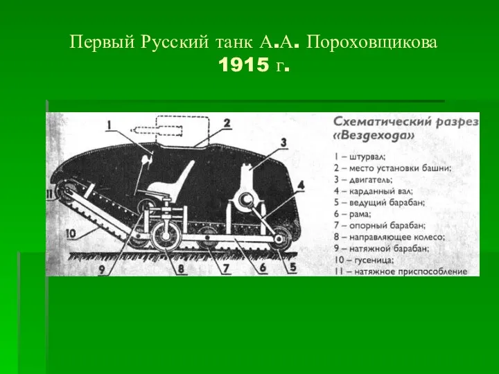 Первый Русский танк А.А. Пороховщикова 1915 г.
