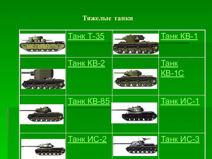 Тяжелые танки