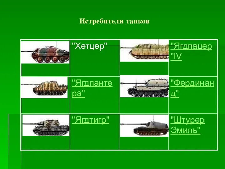 Истребители танков