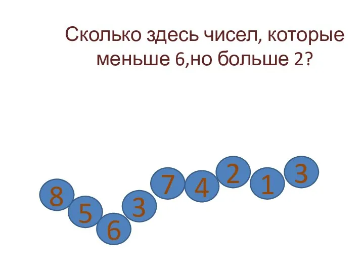 Сколько здесь чисел, которые меньше 6,но больше 2? 4 5