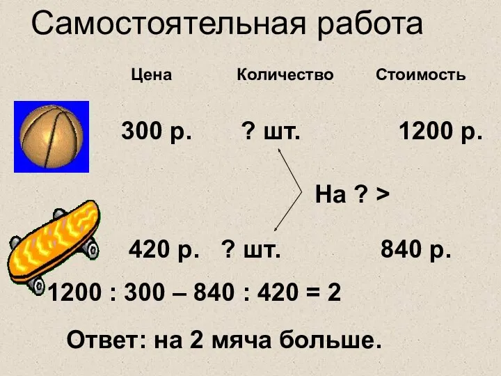 Самостоятельная работа Цена Количество Стоимость 300 р. ? шт. 1200